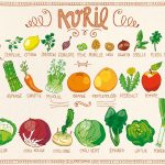 fruits et légumes mois avril