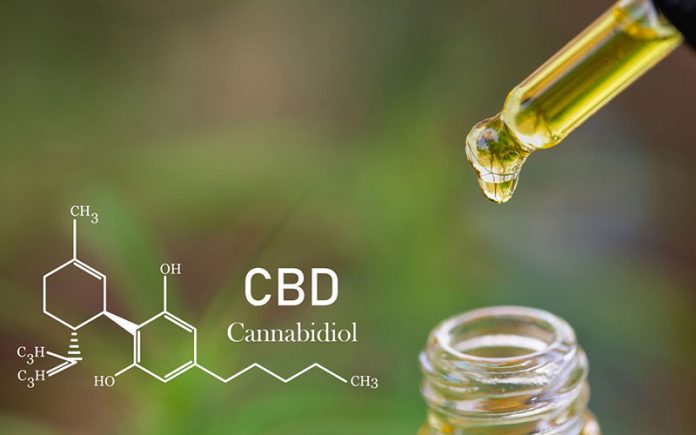 huile de cbd pour soulager les règles