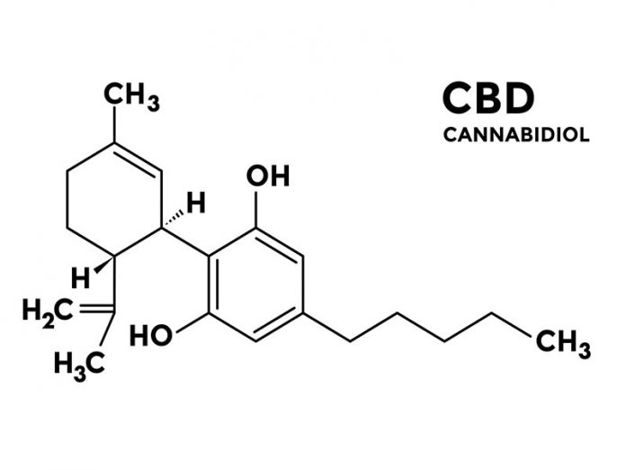 législation du cbd